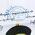 Cloth Ergerfong Gambling Money Rich Casino Father Mang Be2551 Thai Amulet #8491